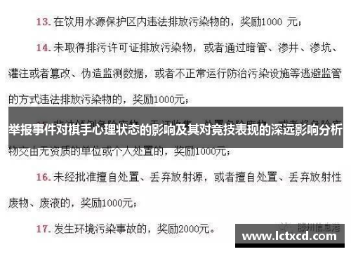 举报事件对棋手心理状态的影响及其对竞技表现的深远影响分析