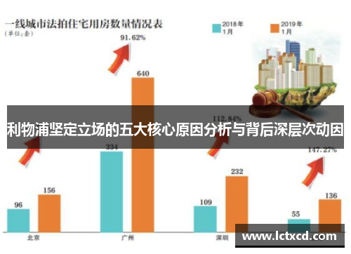 利物浦坚定立场的五大核心原因分析与背后深层次动因