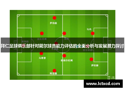 拜仁足球俱乐部针对戴尔球员能力评估的全面分析与发展潜力探讨