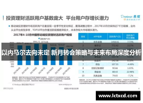 以内马尔去向未定 新月转会策略与未来布局深度分析