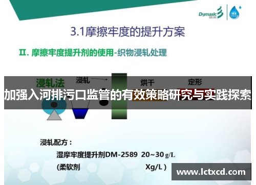 加强入河排污口监管的有效策略研究与实践探索