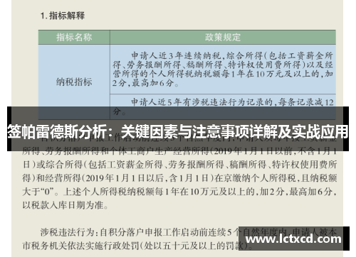 签帕雷德斯分析：关键因素与注意事项详解及实战应用