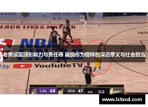 老詹谈篮球影响力与责任感 展现作为榜样的深远意义与社会担当