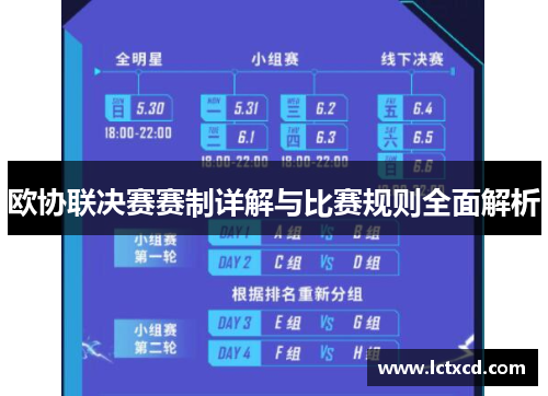 欧协联决赛赛制详解与比赛规则全面解析 欧协联决赛赛制详解与比赛规则全面解析